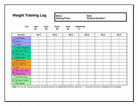 Safety Training Log Template