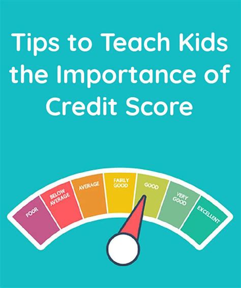Download your score 📈 free credit score & credit report 💳 apk latest version 2.01 for android devices, package name: Tips to Teach Kids the Importance of Credit Score | Good ...