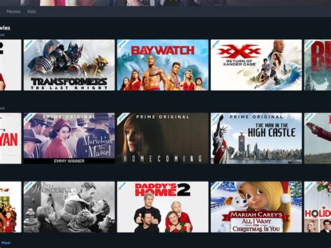 Amazon Prime Video Channels The Ultimate Guide To Free Trials Spy