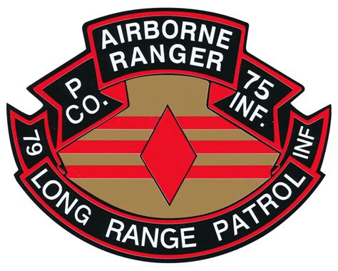 Recognition For The Long Range Recon Patrol Rangers Voice Of The Veteran