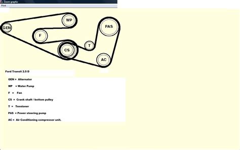 Ford Transit Fan Belt Route