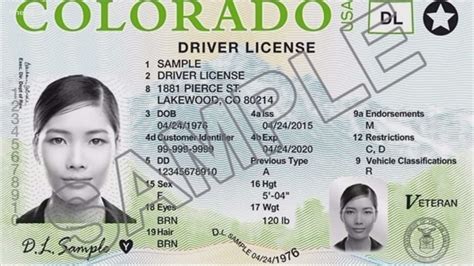New Artwork Chosen For Refresh Of Colorados Drivers Licenses