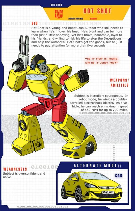 G1 Hot Shot Profile By Hellbat On Deviantart Transformers Cybertron