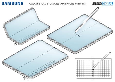 Samsung galaxy z fold 3 summary. Samsung Galaxy Z Fold 3 might launch sooner than expected ...