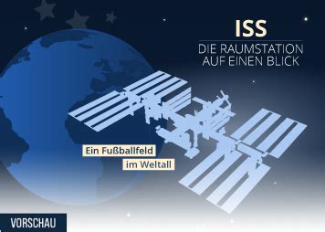 Die usa, russland, japan, kanada, brasilien und elf europäische. Infografik: Die Raumstation ISS in Zahlen | Statista