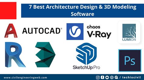7 Best Architecture Design And 3d Modeling Software