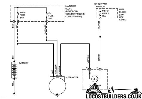 basic alternator wiring diagram  wiring diagram sample