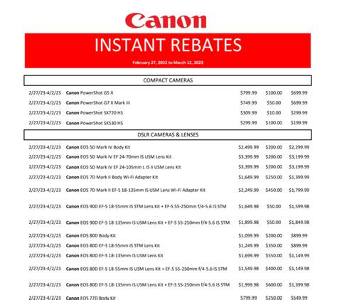 Canon Camera Rebate Forms