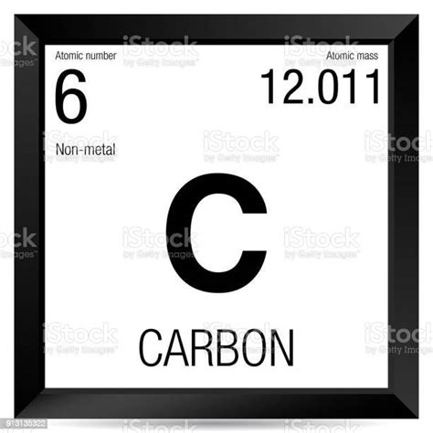 Carbon Symbol Element Number 6 Of The Periodic Table Of The Elements