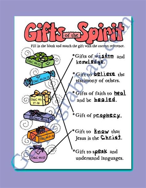 Spiritual Gifts Activity Gifts Match Game For Doctrine And Covenants Primary Lesson The