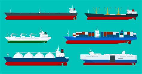 The Most Common Cargo Vessel Types More Than Shipping