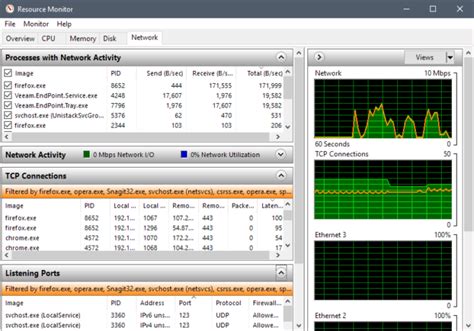 A Detailed Windows Resource Monitor Guide Ghacks Tech News