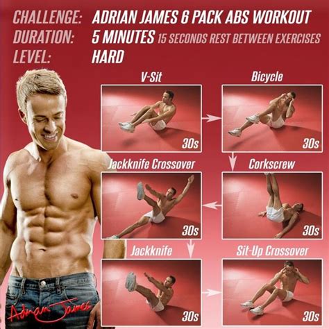 5 Minutes Sixpack Abs Workout Hard Health Fitness Training Fly Ab