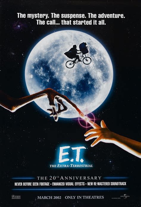 Et The Extra Terrestrial 5 Of 10 Mega Sized Movie Poster Image