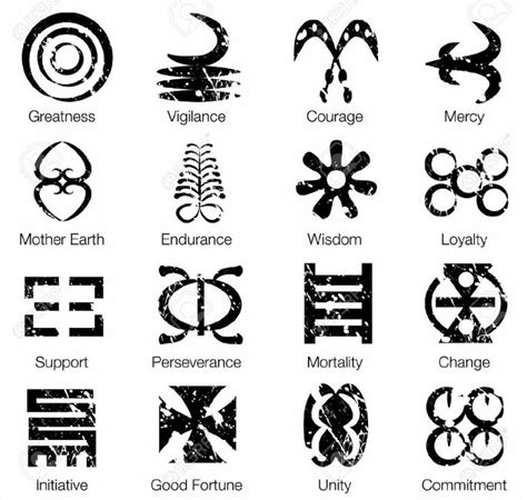 African Tattoo Symbols Meanings