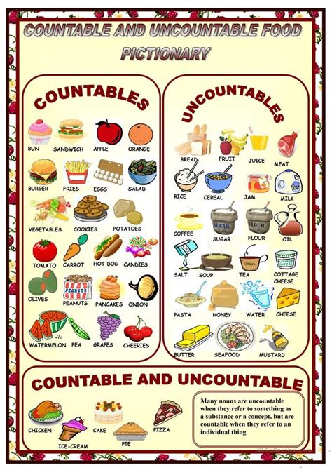 Countables Uncountables Pictionary Uncountable Nouns English