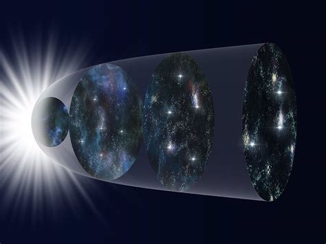 Trazando La Historia De Expansión Del Universo Con Supernovas