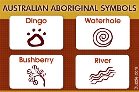 The Use Of Symbols Is Very Prominent In Australian Aboriginal Art And