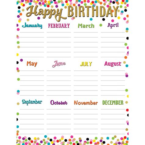 Birthday List Printable