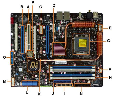 Label Components Of Motherboard File Intel D945gccr Socket 775 Png