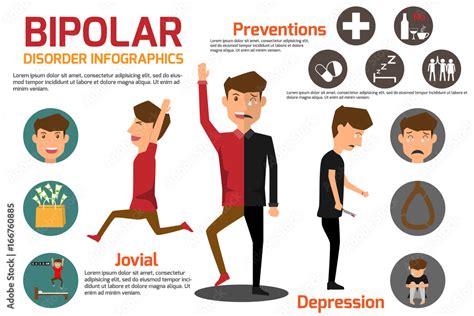 Bipolar Disorder Symptoms Sick Man And Prevention Infographic Health And Medical Vector