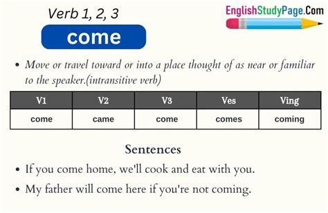 Come Verb 1 2 3 Past And Past Participle Form Tense Of Come V1 V2 V3