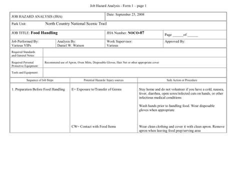 Job Safety Analysis Form Fill Online Printable Fillable Blank
