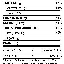 Mcdonalds Nutritional Info Australia Blog Dandk