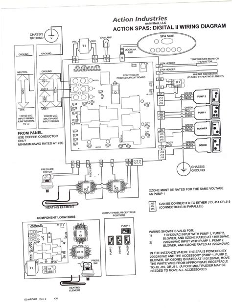 Balboa Spa Wiring Diagram