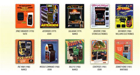 For Amusement Only The Life And Death Of The American Arcade The Verge