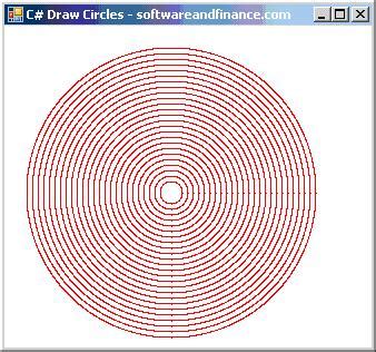 Going in circles — whimsicalstitch.com. C# - Drawing Circles using Pixel by Pixel