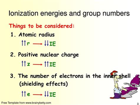 Ppt Ionization Energies Powerpoint Presentation Free Download Id