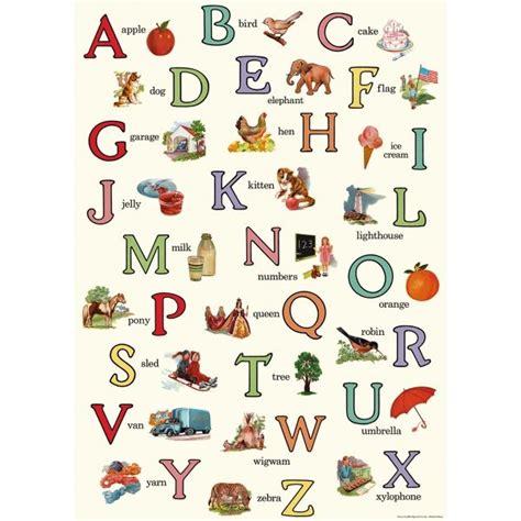 Abcs Chart Vintage Style Art Poster Vintage Wrapping Paper Paper