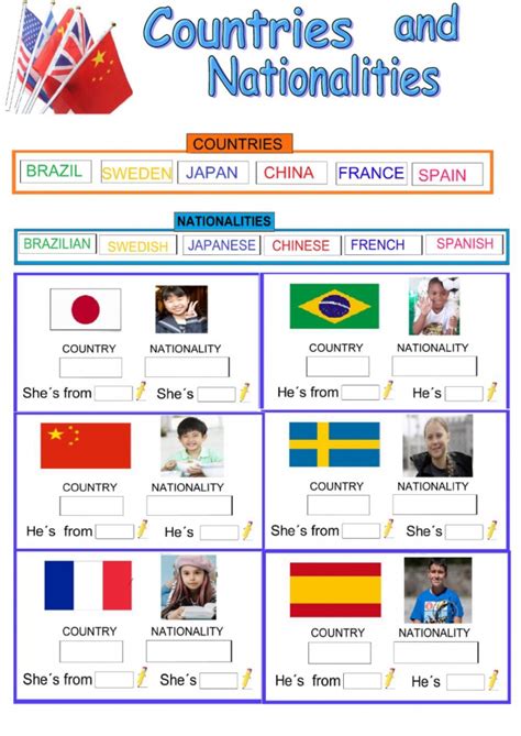 Countries And Nationalities Worksheets WorksheetsDay