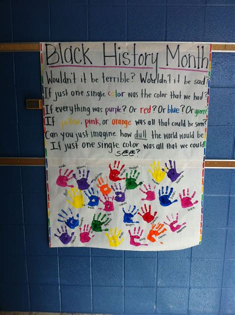 Pin By Kelsey Bopst On Sciencess Black History Month Crafts Black