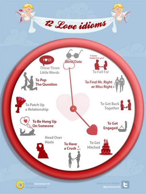 Maybe you would like to learn more about one of these? Love around the clock: 12 love idioms infographic | Grammar Newsletter - English Grammar ...