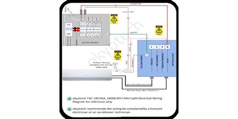 Wiring Diagram For A Ac Unit Wiring Digital And Schematic