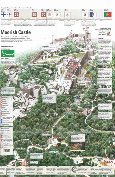 Tourist Map Of Sintra Portugal Wiki Gogle Photos