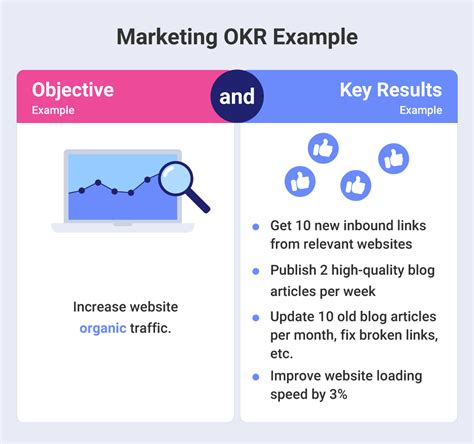 What Is The Difference Between Okr And Smart Goals Design Talk