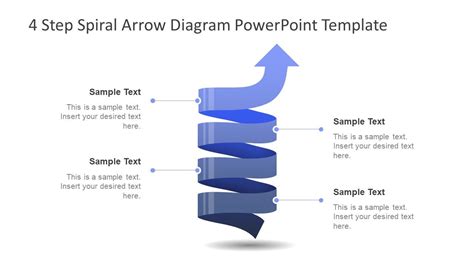 4 Step Spiral Arrow Diagram Powerpoint Template Slidemodel