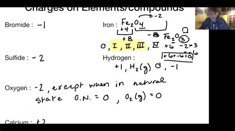 Class Intro And Reintroduction To Redox Chem Chapter 18 Youtube