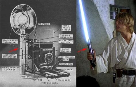Star Wars Lightsabers Were Originally Made From Camera Parts