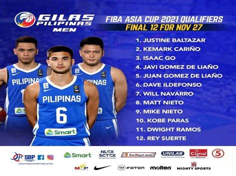 Look Final 12 Man Lineup Ng Gilas Pilipinas Para Sa 2021 Fiba Asia Cup