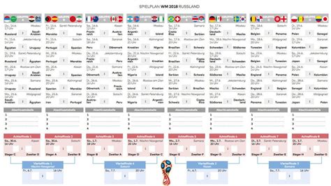 Die gruppensieger sowie die gruppenzweiten sind automatisch für das achtelfinale. EM Qualifikation Gruppe C mit Deutschland: Tabelle ...