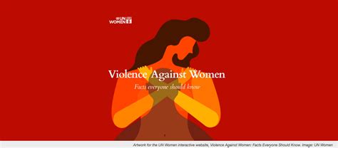 25th November International Day For The Elimination Of Violence Against Women Tinngo