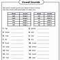 Identifying Long And Short Vowel Sounds Worksheets