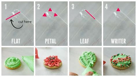 Perfect for watching the world cup or to bring to your kid's soccer game as a treat. Our Hassle-Free Method for Decorating Sugar Cookies ...