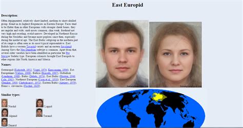 East Europid Or Osteuropid Types Of Europe Anthroworld