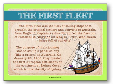 The First Fleet Journey Poster Printable Teacher Resources For