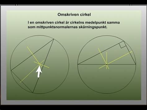 WebMath Sweden Inskriven Och Omskriven Cirkel Samt Normal YouTube